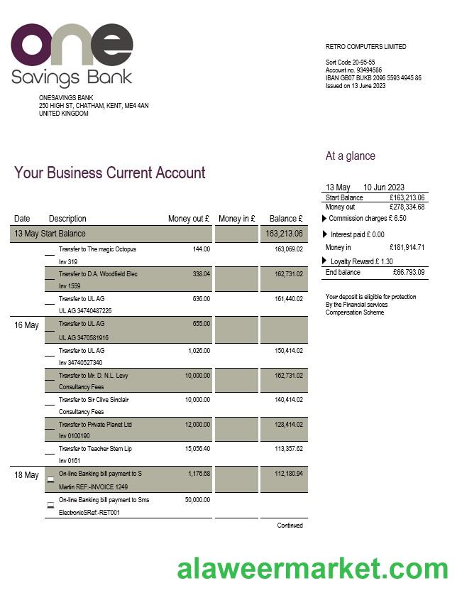 Onesavings Bank business checking account statement Word and PDF template
